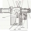 WGG2型光學(xué)高溫計