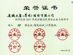 07年安徽省民營(yíng)十強(qiáng)企業(yè)證書