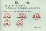 08年安徽省民營(yíng)十強(qiáng)證書