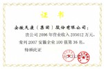 2007年度安徽省百?gòu)?qiáng)企業(yè)第36名